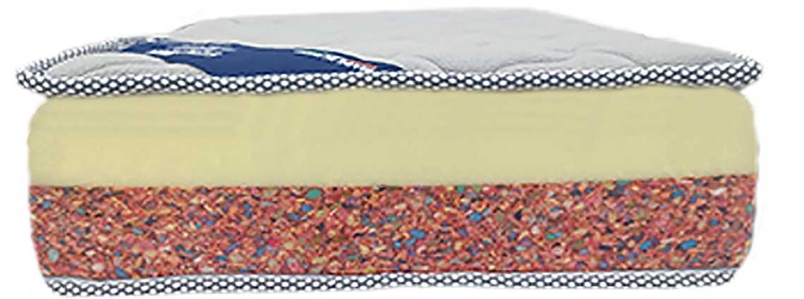Sentosa Matress Spine Memory Support