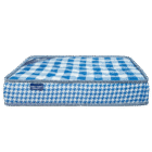 Sentosa Mattress Spine Guard (Imperial Blue)